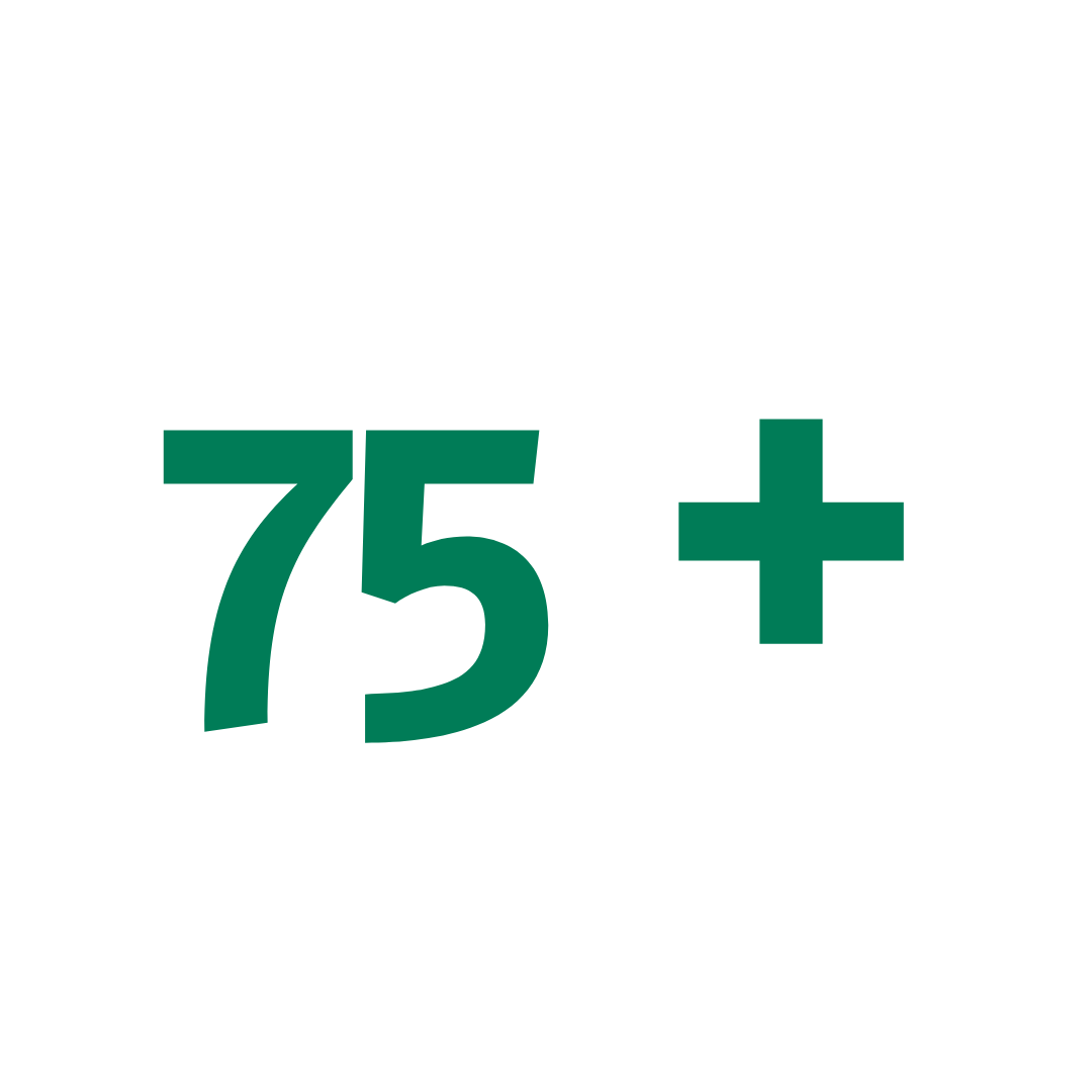 Putujte sigurno bez obzira na godine – naše police dostupne su i starijim osiguranicima.